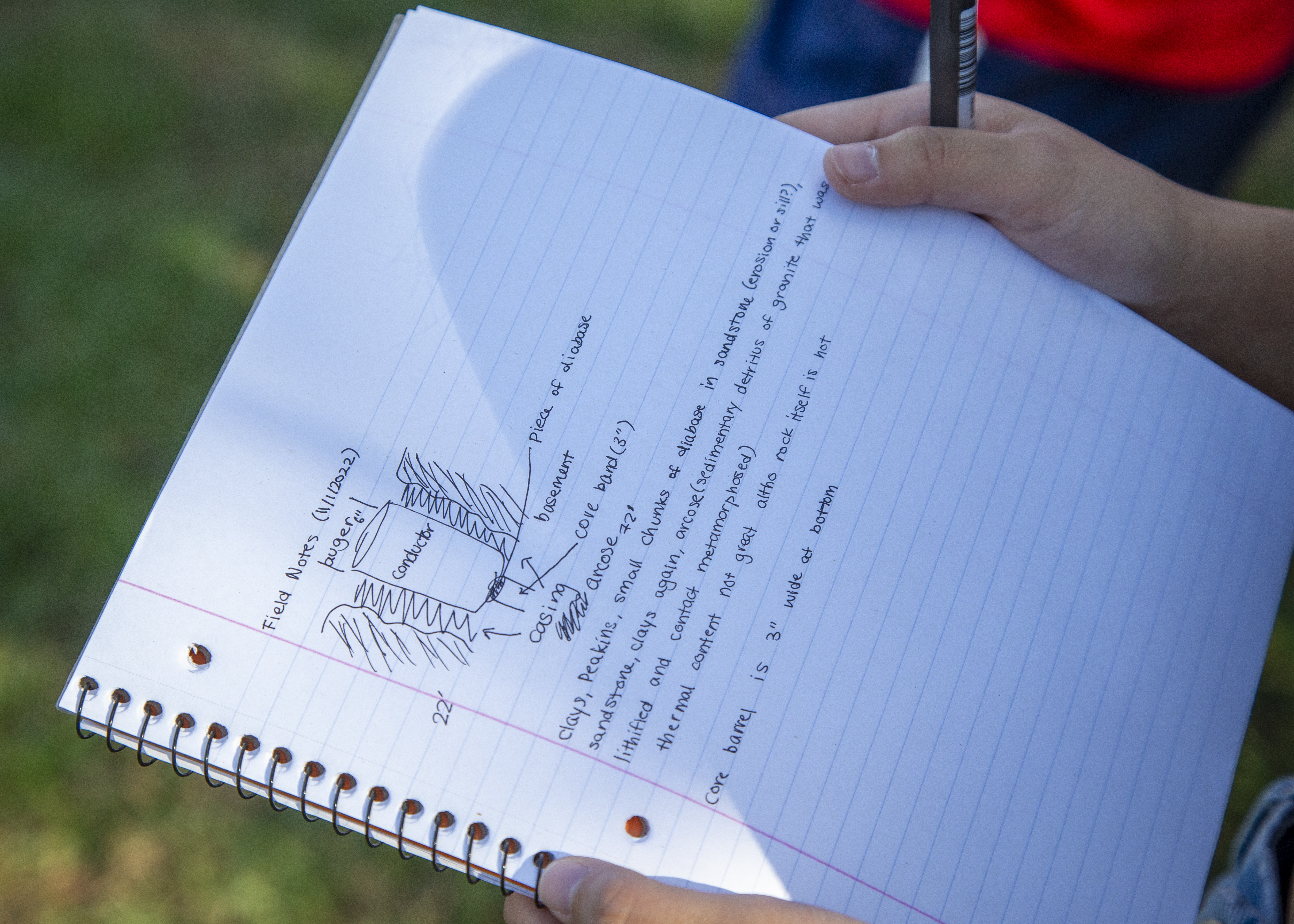 Hands hold a note book titled "Field Notes" with a drawing of a cylindrical conductor withing a rock casing. It is followed by other note on the area geology.