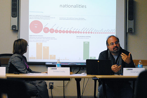 gitmo panel