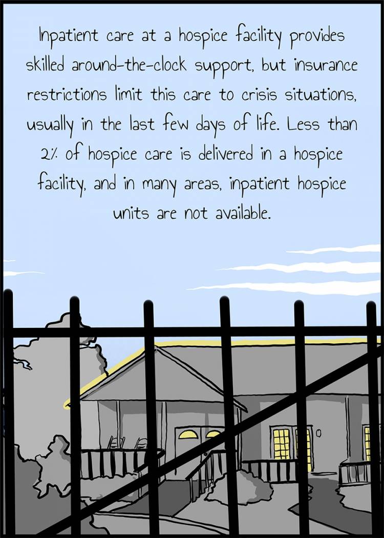   Inpatient care at a hospice facility provides skilled, 24/7 support, but insurance restrictions limit this care to crisis situations. Less than 2% of hospice care is delivered in a hospice facility, and in many areas, inpatient units aren't available.