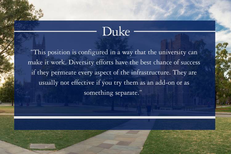 Abbas benmamoun quote: “This position is configured in a way that the university can make it work. Diversity efforts have the best chance of success if they permeate every aspect of the infrastructure. They are usually not effective if you try them as an 