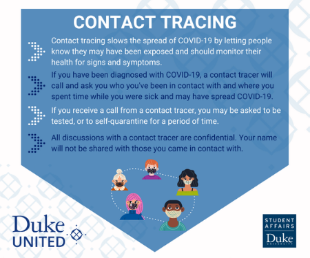 student contact tracing poster created by Student Affairs