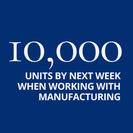 10000 units after manufacturing team included