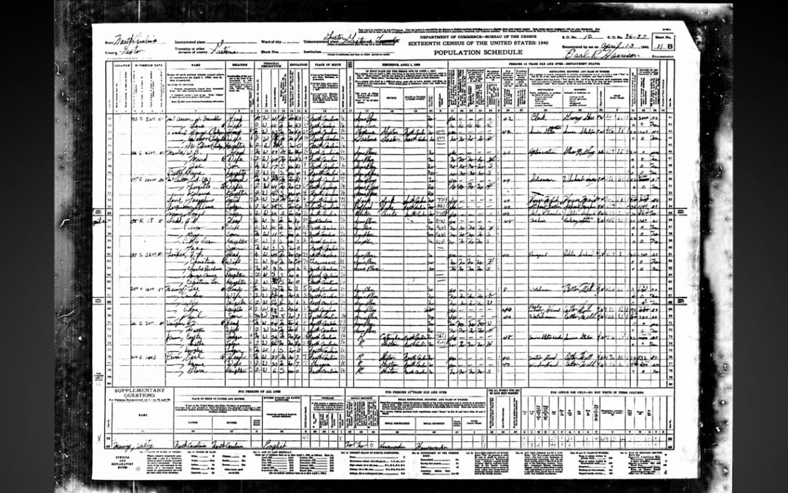 A page from the 1940 U.S. Census, where Lesley Looper's father, T.L. Looper is listed as a 9-year old boy. Image courtesy of Lesley Looper.