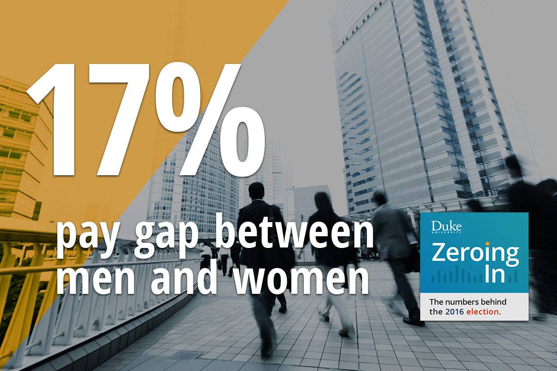 Aaron Chatterji and Elizabeth Ananat discuss the meaning and value of numbers cited in the gender pay gap discussion.