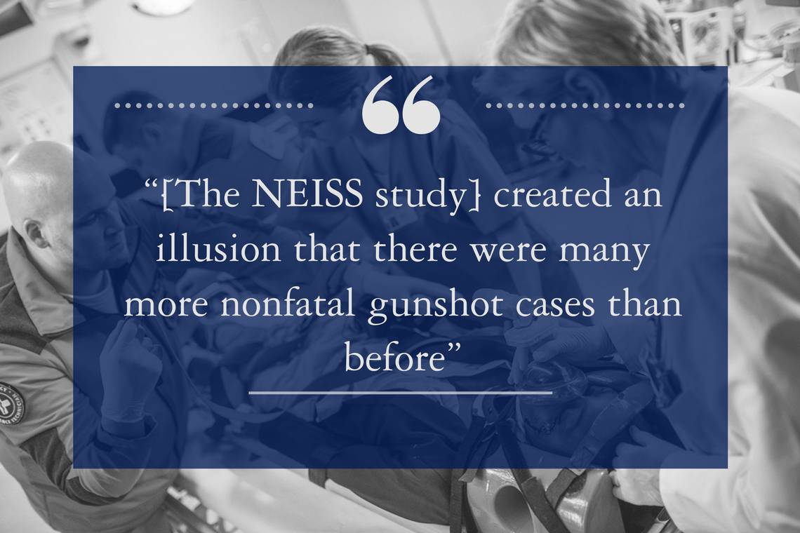 “As a result, it created an illusion that there were many more nonfatal gunshot cases than before,”