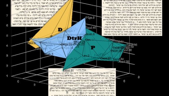 Graphic of ancient texts along with data sets