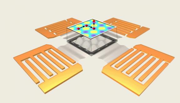 This new biomedical device manipulates particles as small as DNA (2.5 nanometers) with sound-induced electric fields. Four transducers send sound waves into a substrate that creates electricity as it vibrates, producing patterns of electric-acoustic waves