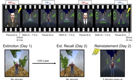 Still images from the VR experiment show the scary guy who came with a mild shock. 