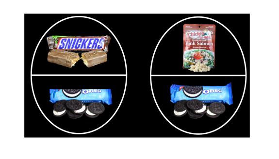 Carrots or candy bars? Context shapes choice of healthy foods