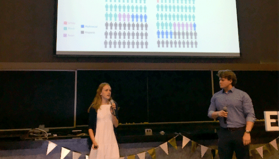 Karina Heaton and Caleb Cooke present on their Bass Connections project, Wired for Learning