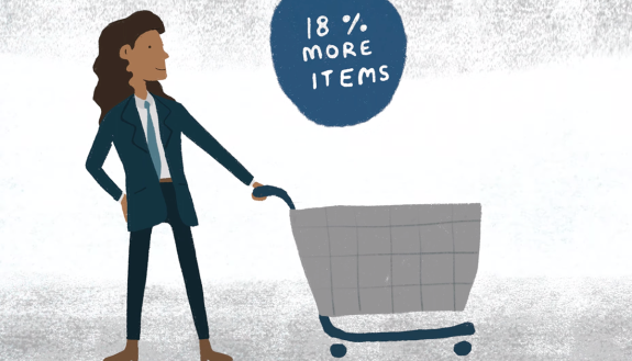 Shoppers spend more if they are well dressed
